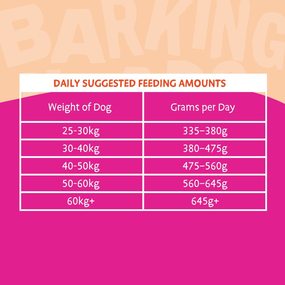 【３月上旬入荷予定】【大型犬用】 BARKING HEADS バーキングヘッズ ボウル リッキン グッドネス チキン ドライドッグフード 大型犬用 12kg
