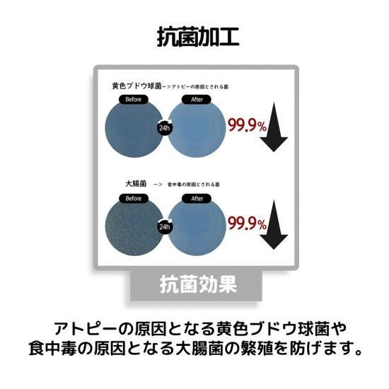 dfang ディパン ペット専用防水クッションマット 折りたたみタイプ 70