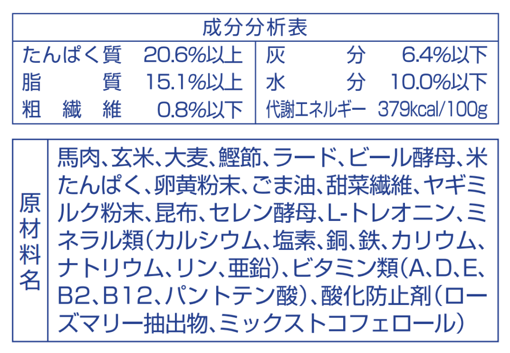 CALM馬肉子犬用・食の細い犬用 1.5kg