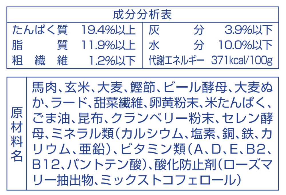 CALM馬肉成犬用1.5kg