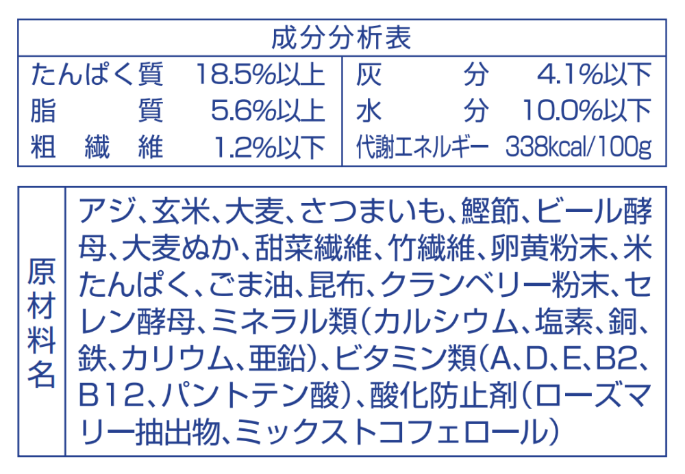 CALMフィッシュライト1.5kg