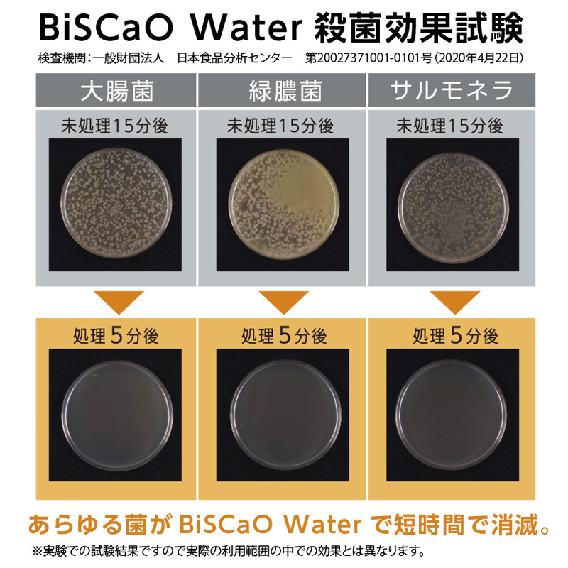 BiSCaO Water ペット用除菌･消臭スプレー（300 ml）