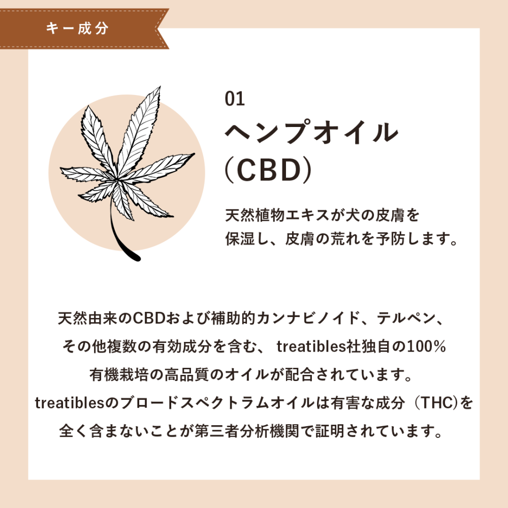 【試食】CBD ３mg ソフトチュウ（スイートポテト）トライアルパック29g /約12粒