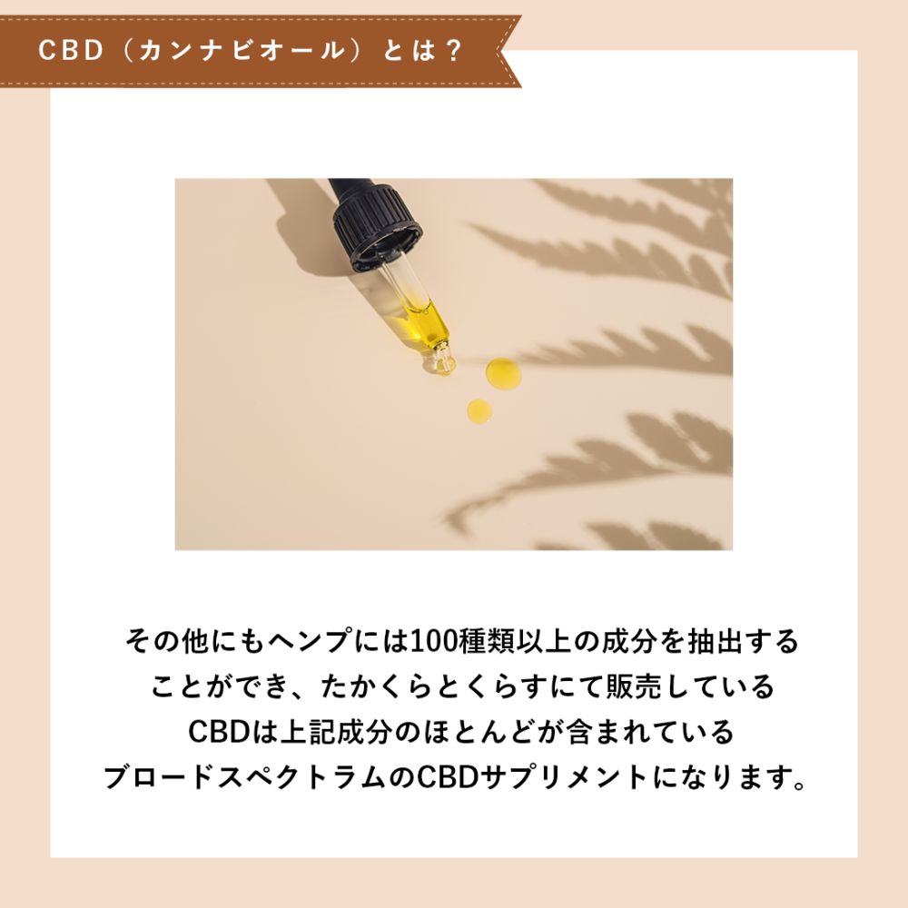 【試食】CBD 7mg ソフトチュウ（オメガ３ サーモンオイル）トライアルパック29g /約12粒