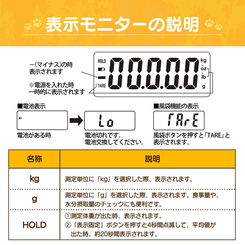 ペット用デジタル表示体重計 ペットくん