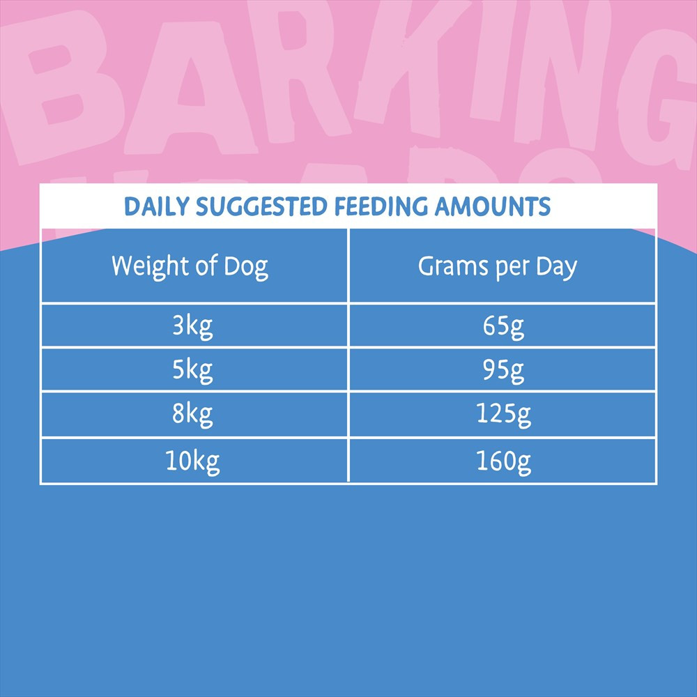 【小型犬用】BARKING HEADS バーキングヘッズ ファス ポット ダック ドライドッグフード 小型犬成犬用 1.5kg