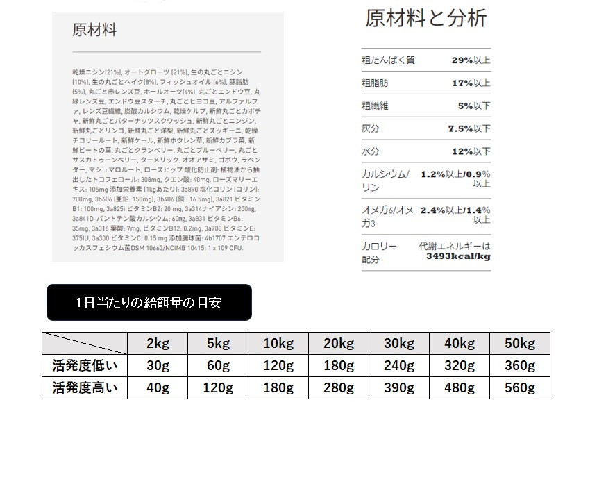 ドッグフード/ワイルドコーストレシピ 11.4kg/アカナ/ACANA/コストコ