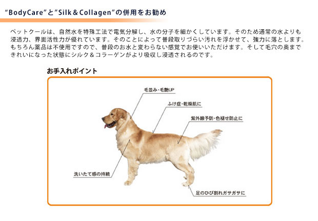 Pet-Cool Silk & Collagen スプレー【保湿・ブラッシングスプレー】300ml