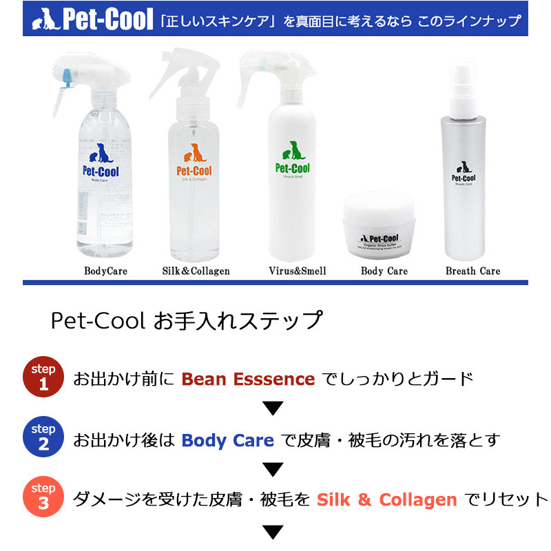 Pet-Cool Breath Care Trial Size【歯磨きスプレー】50ml