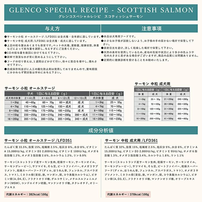 GLENCO/グレンコ～ドッグフード 1,800g(1.8kg) スペシャルレシピ