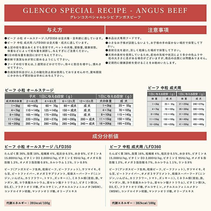 【8袋まとめ買い】GLENCO/グレンコ ドッグフード 14.4kg  (単一テイスト1.8kg×8袋パック)