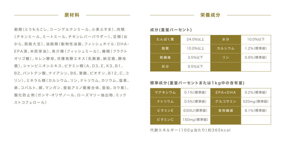 ペットラインプロバラ プロフェッショナルバランス 1歳 成犬用 6kg