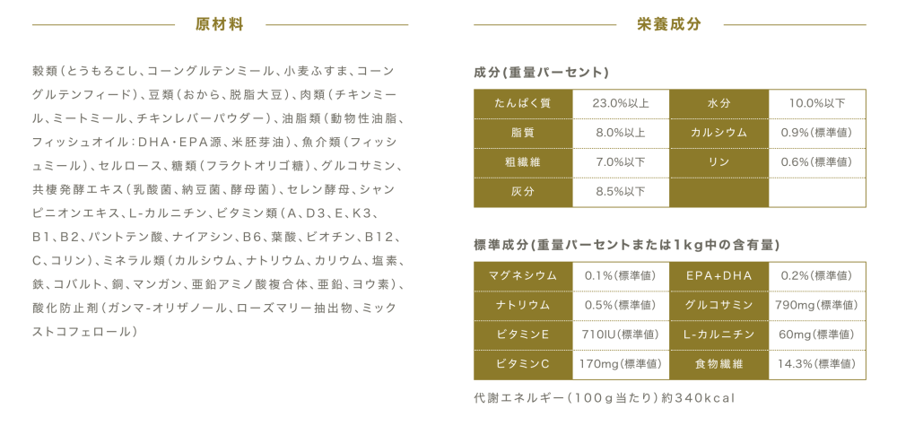ペットラインプロバラ プロフェッショナルバランス 7歳から 高齢犬用 6kg
